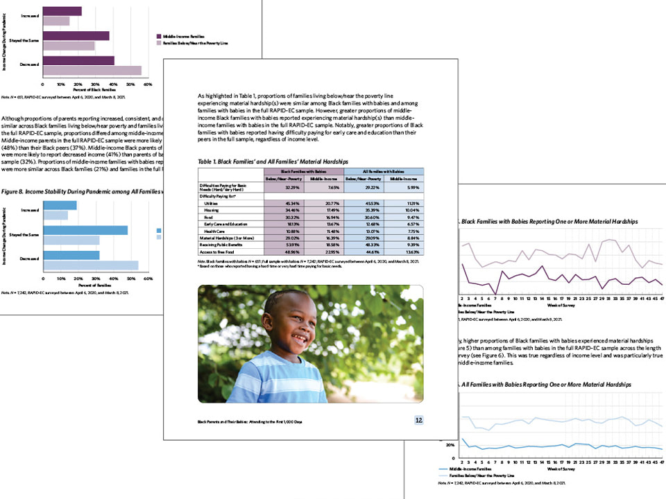 This image shows three pages from a research report PDF. One page includes blue and purple bar graphs, another a blue and purple table and a photo of a smiling Black boy with trees behind him, and a third page shows a two line graphs. All have text, and the pages are laid out in descending, overlapping stair steps.